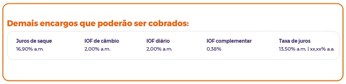 como-acessar-a-fatura-do-cartao-de-credito-consignado-bmg-6.webp