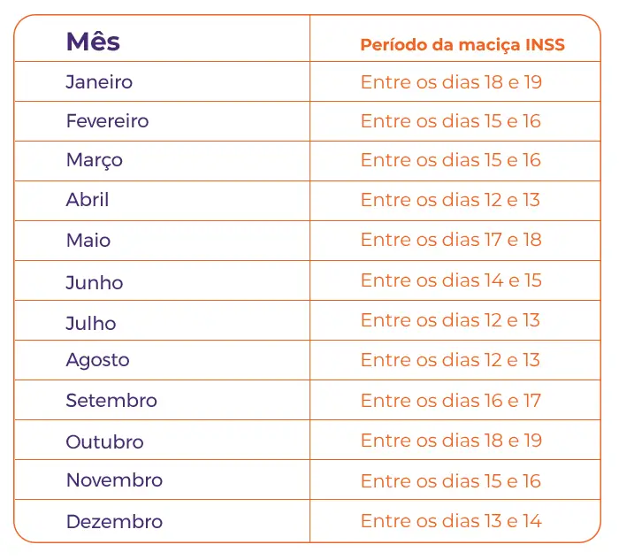 calendario-macica-inss.webp