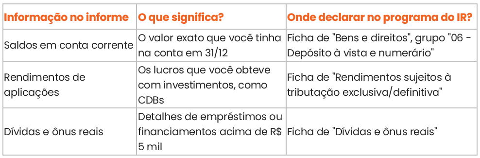 informe-rendimento-tabela.png