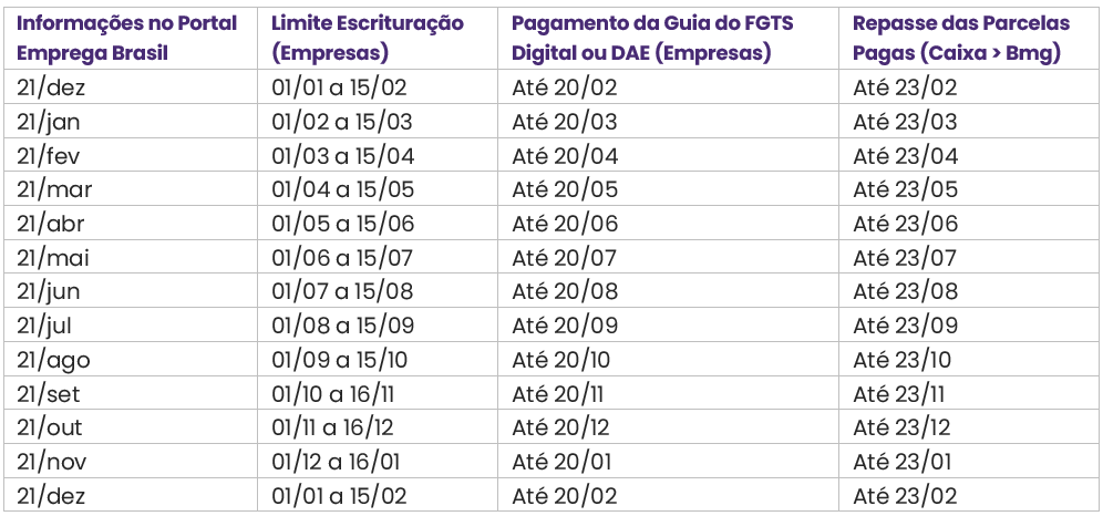 calendario-de-pagamento-emprestimo-consignado-clt.png