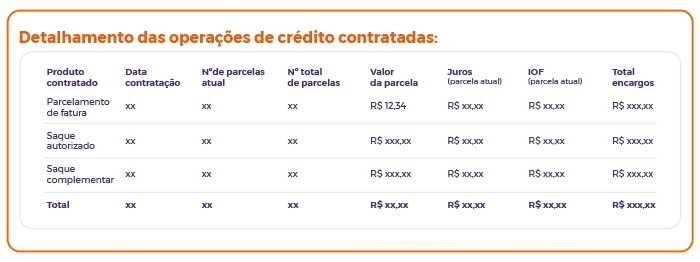 como-acessar-a-fatura-do-cartao-de-credito-consignado-bmg-4.webp