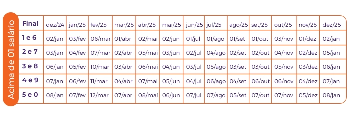 calendario-inss-2025.webp