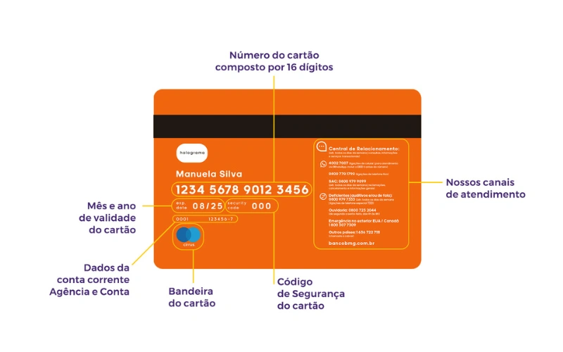 imagem do slide